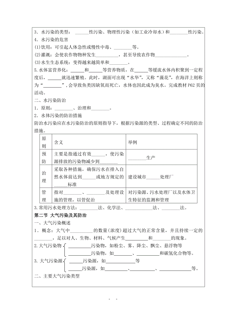 《第四章环境污染及其防治》自出学案_第2页