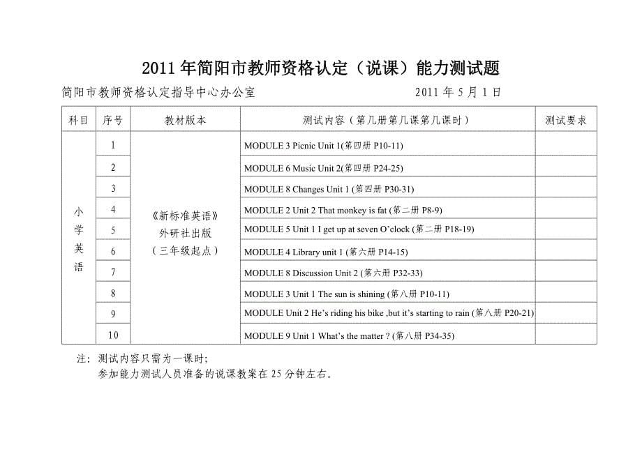 2011年春季小学教师资格能力测试题_第5页