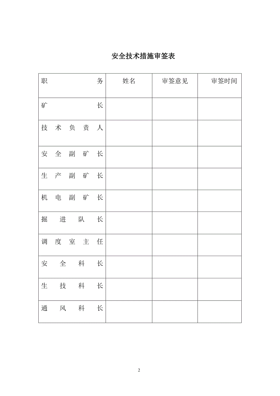 气动钻机投用安全措施和操作规程_第2页