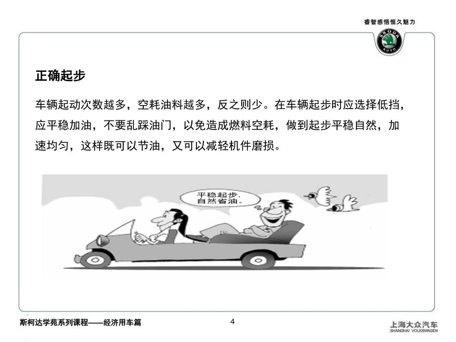 上海大众汽车-斯柯达学苑系列—经济用车篇(22页)_第4页