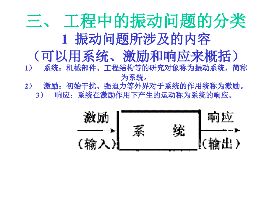 振动力学经典教程_第4页