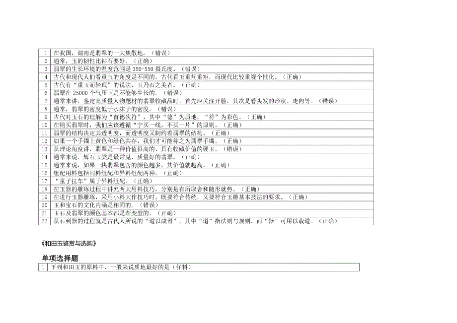 2015年苏州会计继续教育考查课5课时_第4页