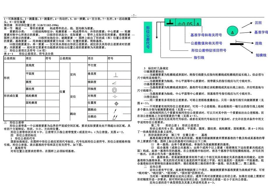 1  互换性的含义.docjian_第5页