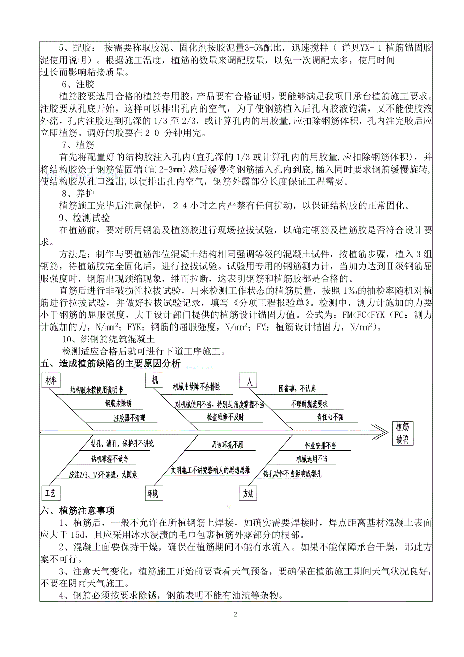 1植筋法施工工艺技术交底_第2页