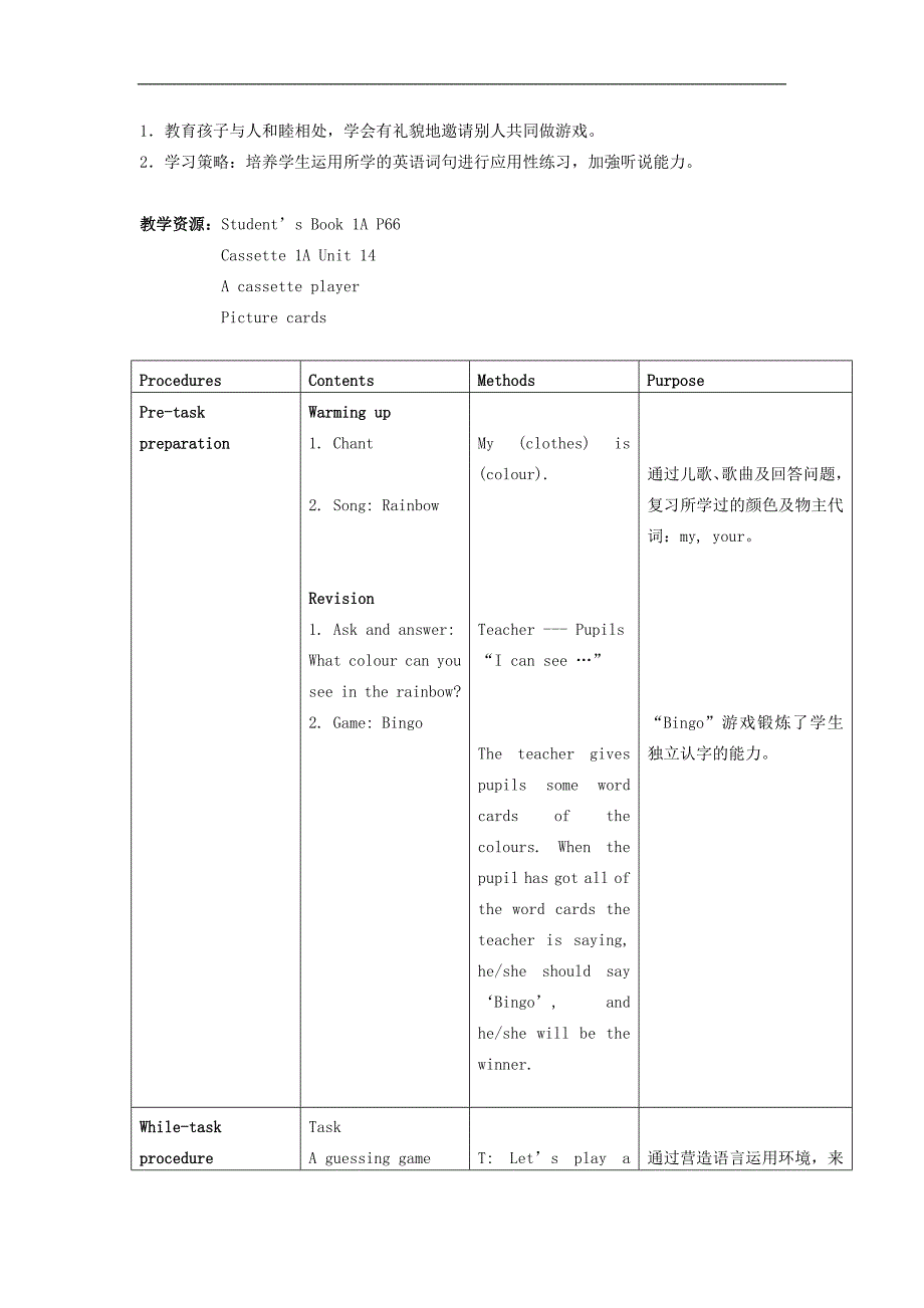 上海新世纪版一年级英语上册教案 Unit 14 Period 1_第2页