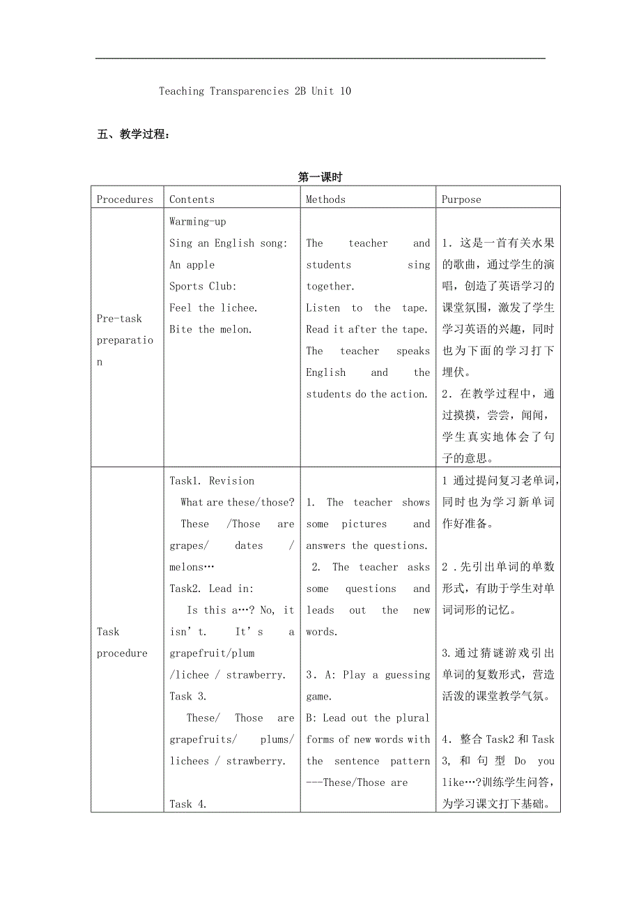 上海新世纪版二年级英语下册教案 Unit 10 Tug-of-war(1)_第2页