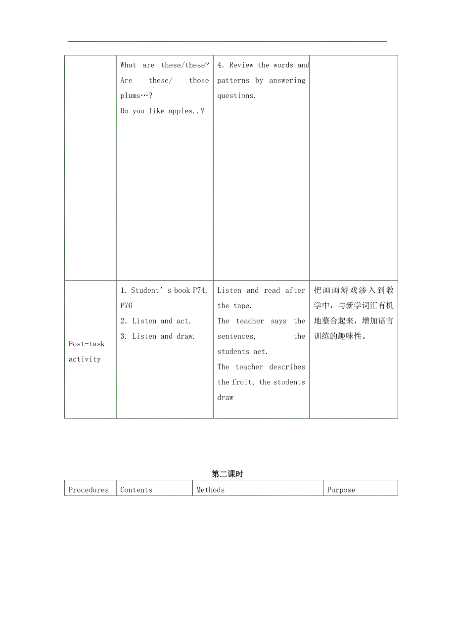 上海新世纪版二年级英语下册教案 Unit 10 Tug-of-war(1)_第3页