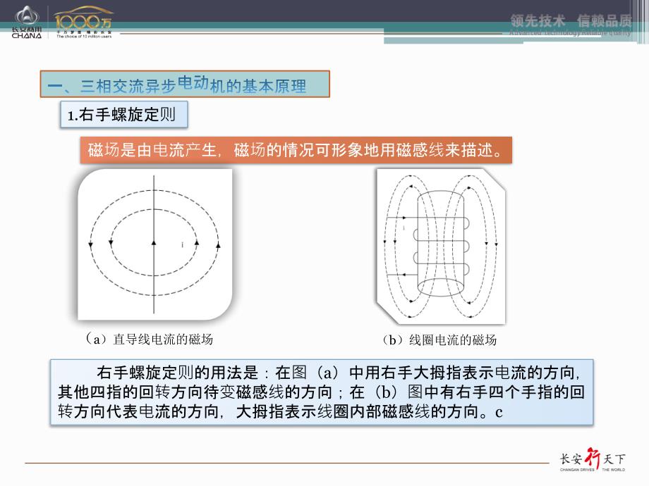 电机变频器基本原理概述_第3页