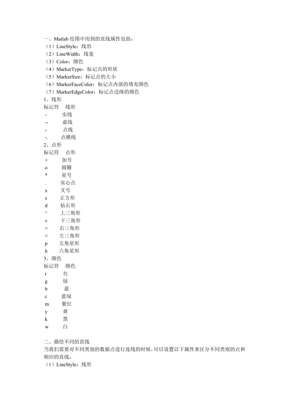 Matlab 中常用的直线与点形表示属性_第1页