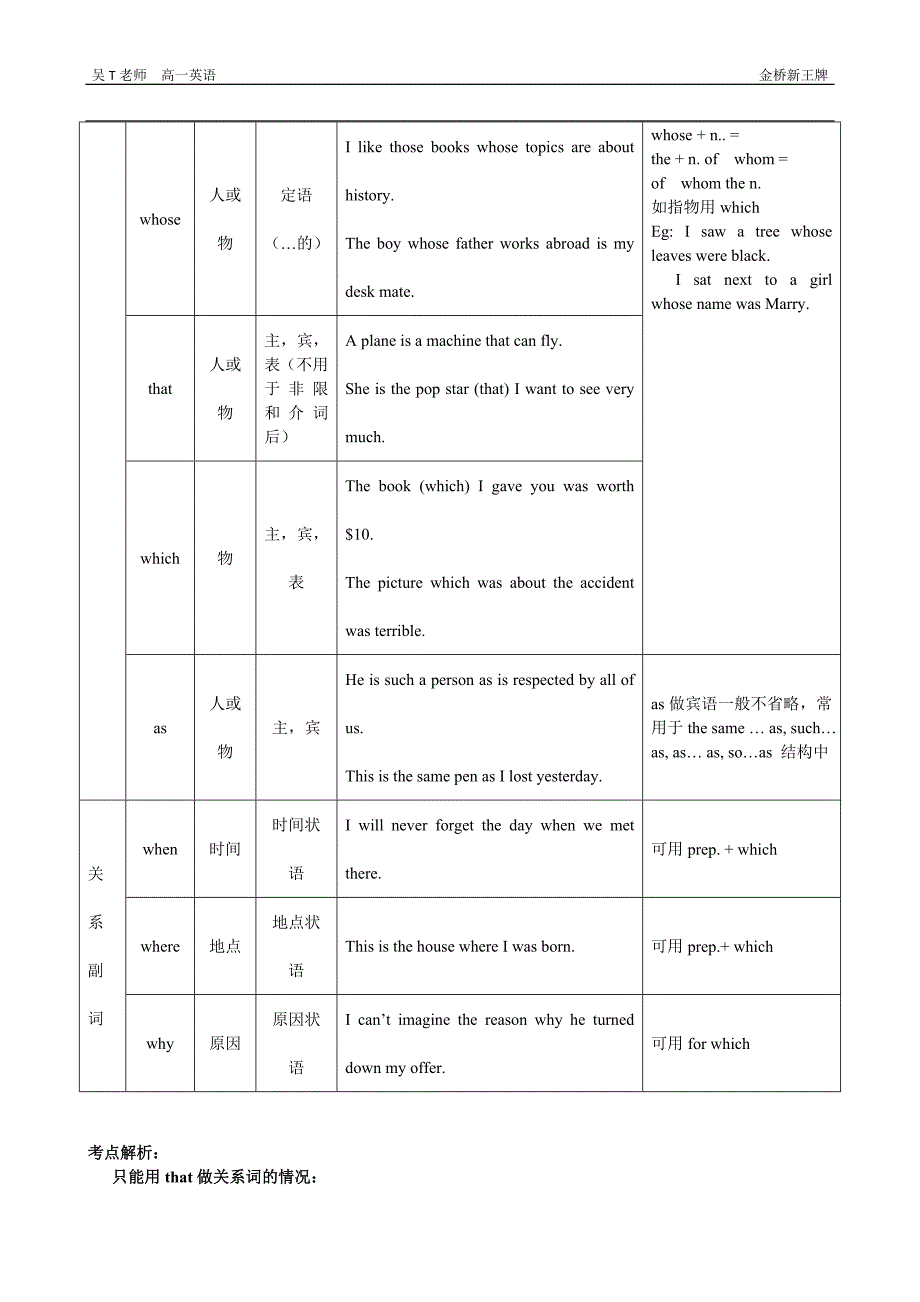 浦东金桥新高一英语补习班新王牌辅导机构_第4页