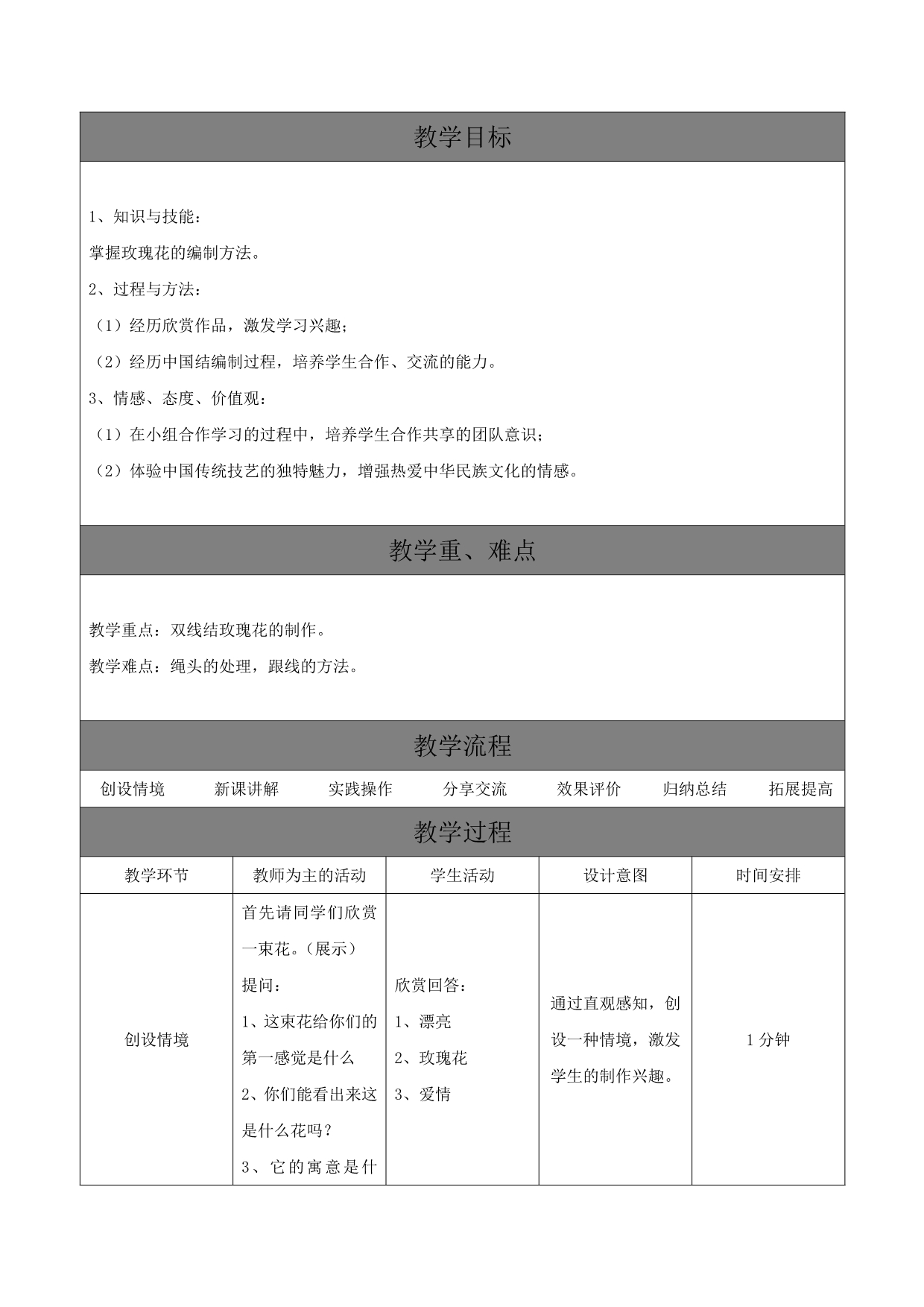 《玫瑰花的制作方法》教学设计_第3页