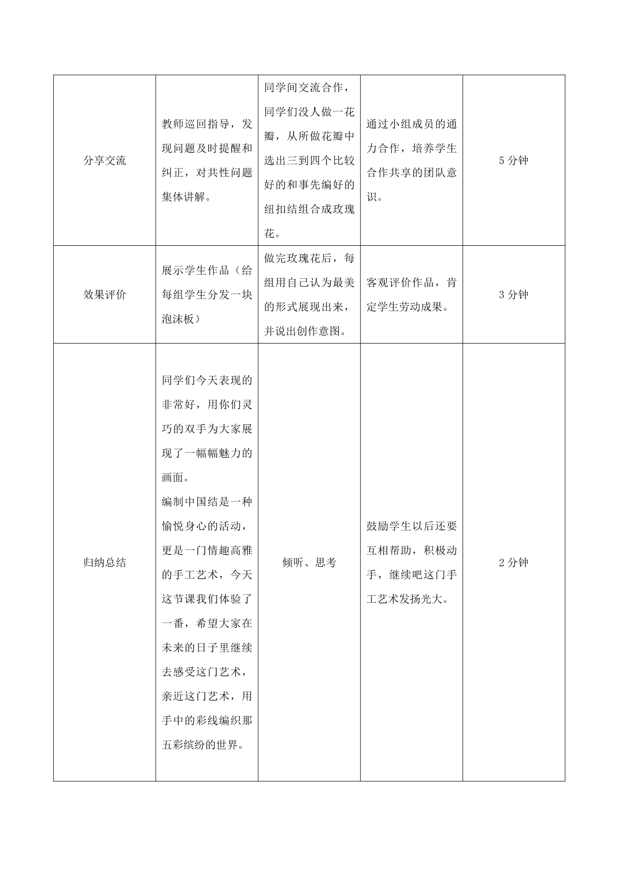 《玫瑰花的制作方法》教学设计_第5页