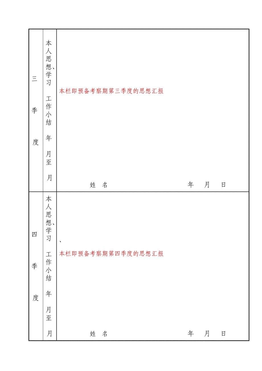 预备党员考察写实登记表_第5页