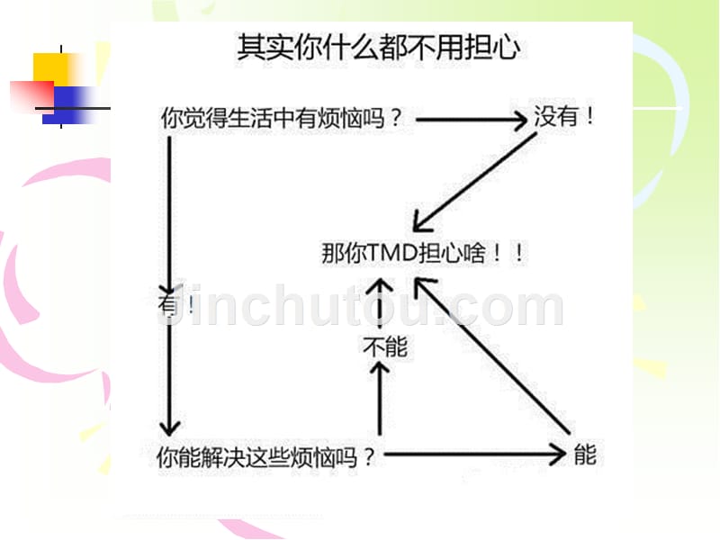 旅客运输心理学完整课件_第4页