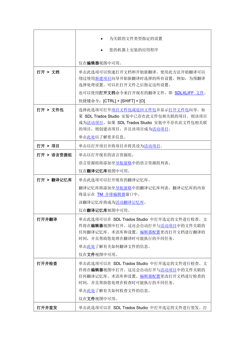 塔多思中文手册(二)_第2页