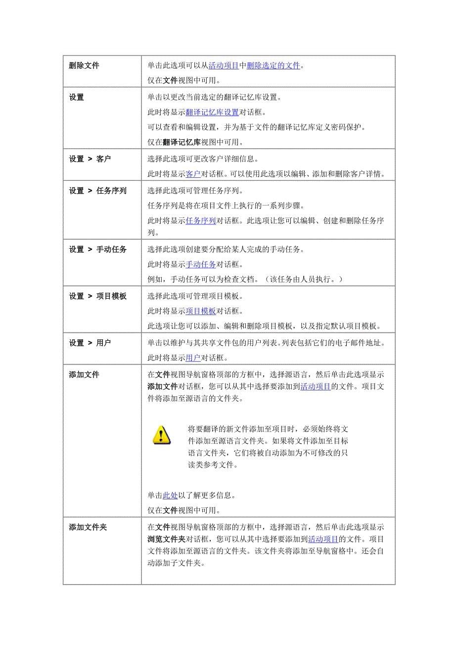 塔多思中文手册(二)_第5页