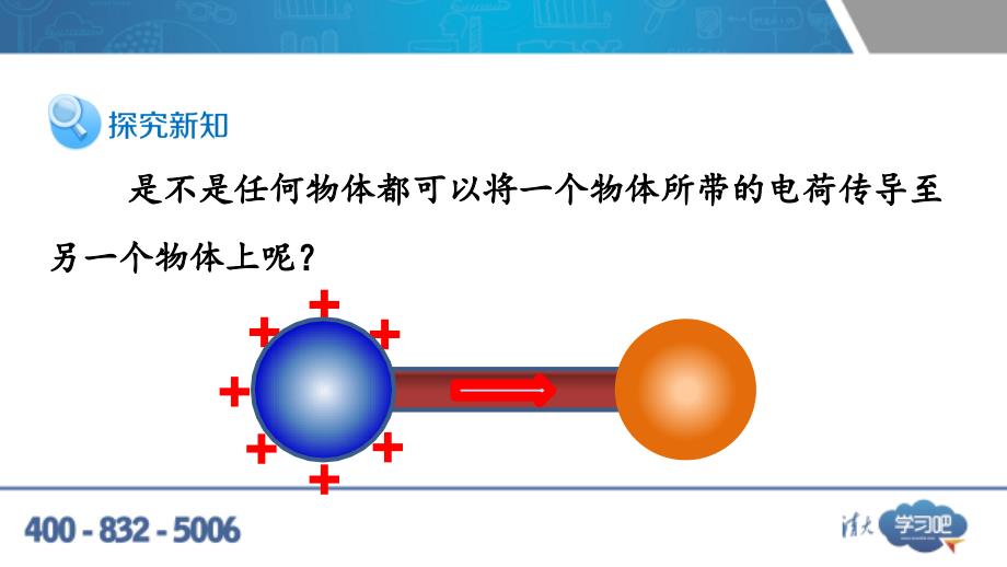 导体和绝缘体 改_第3页