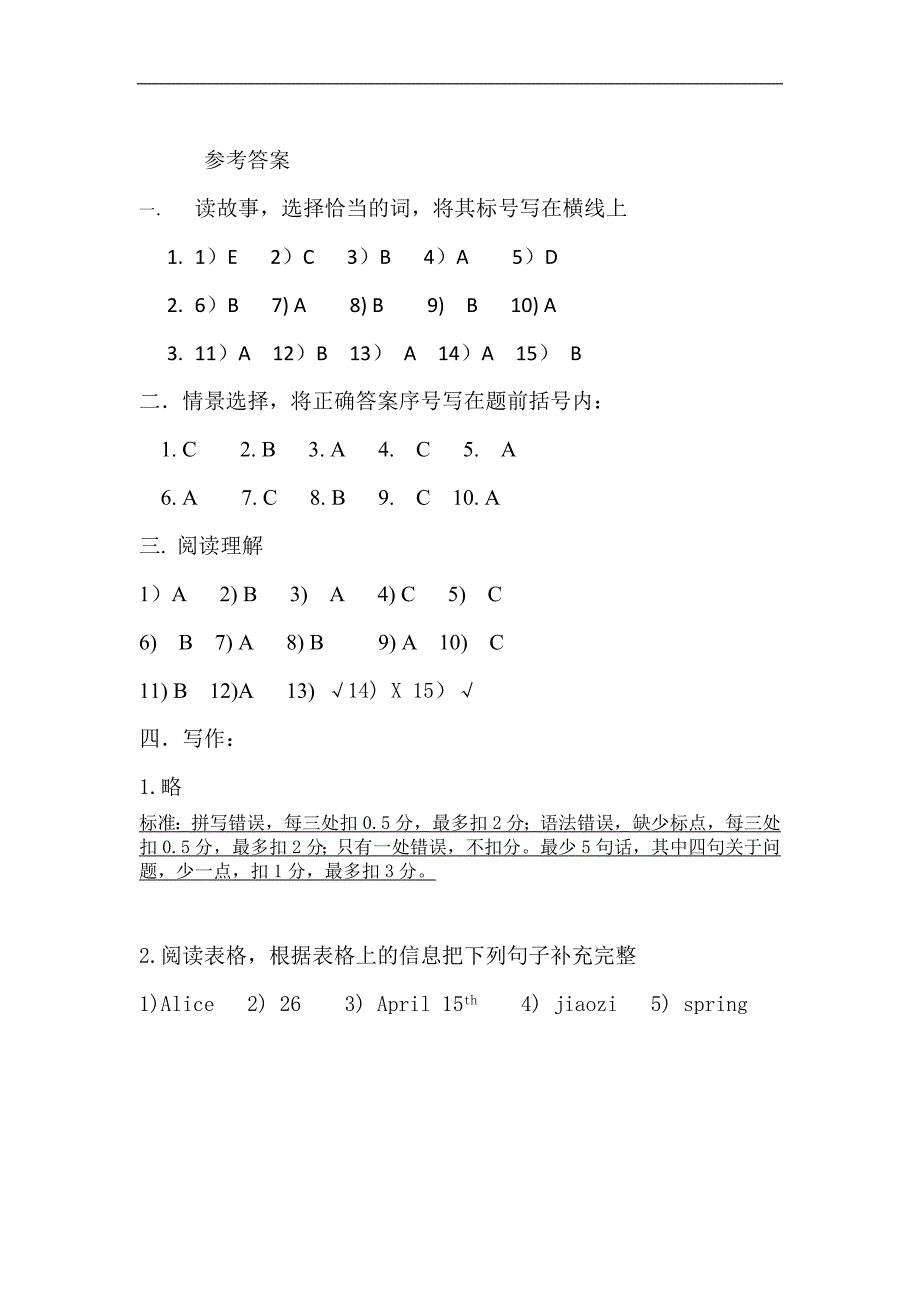 小学三年级上册英语新人教版 单元检测试卷参考答案_第1页