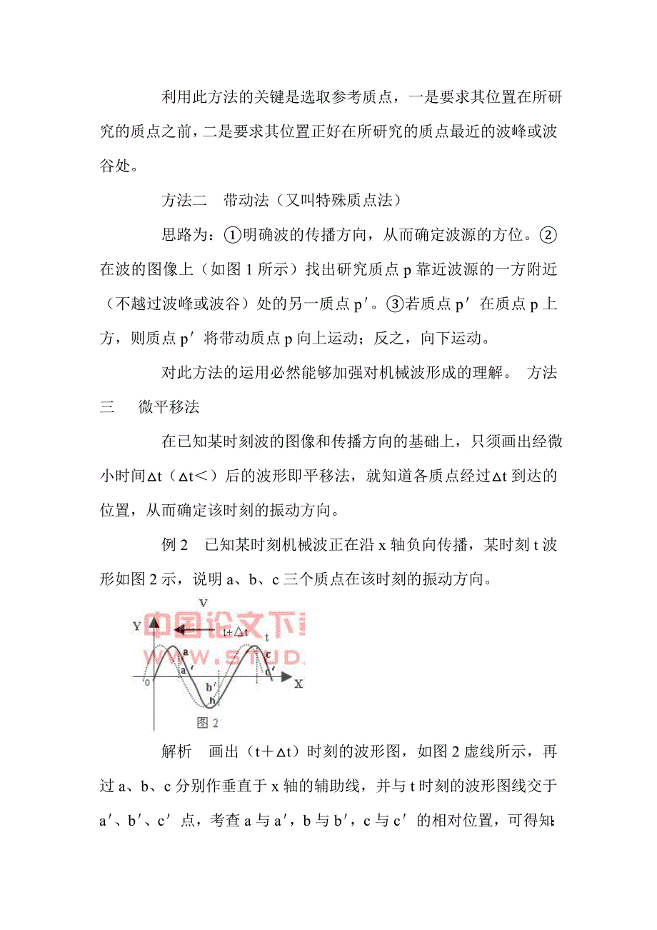 四种方法确定波动质点的振动方向_第2页