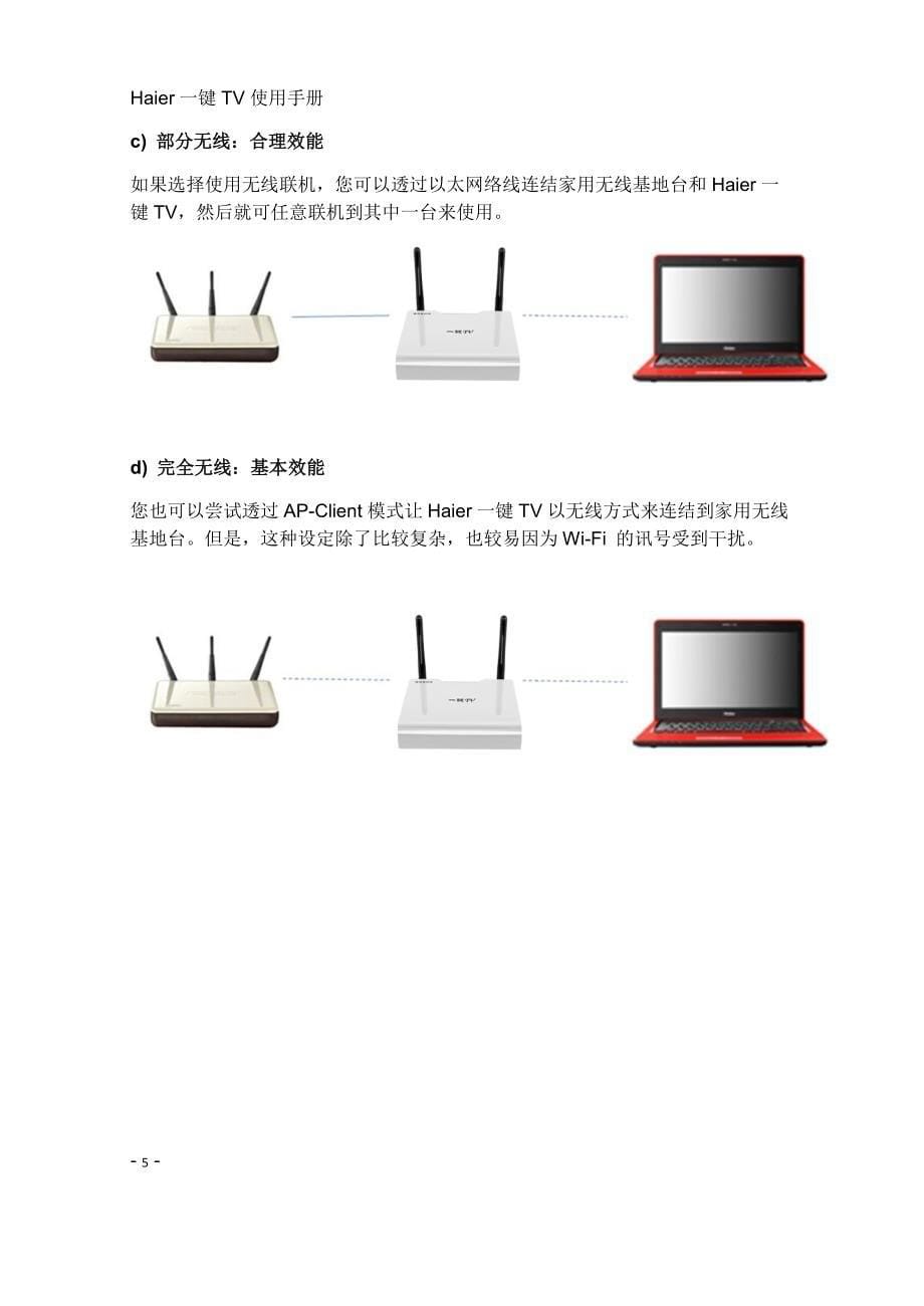 Haier一键TV使用手册_第5页