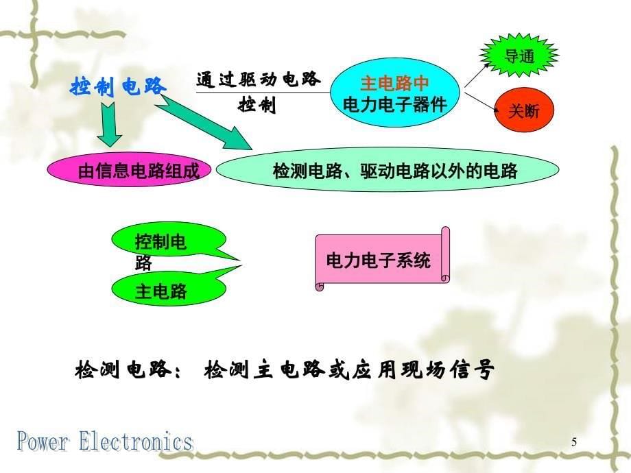 电力二极管和晶闸管_第5页