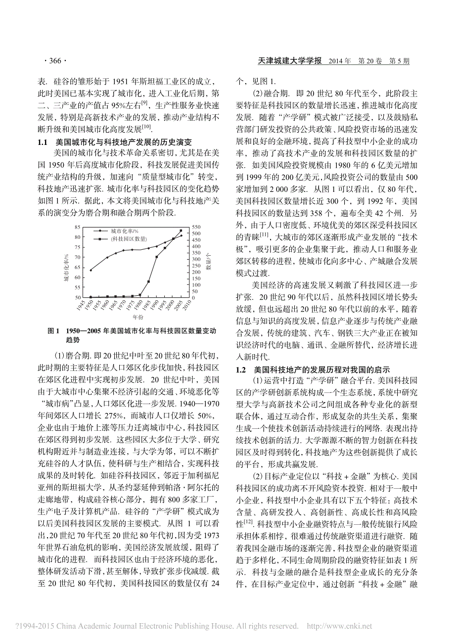 新型城镇化视角下科技地产发展策略探讨_第2页