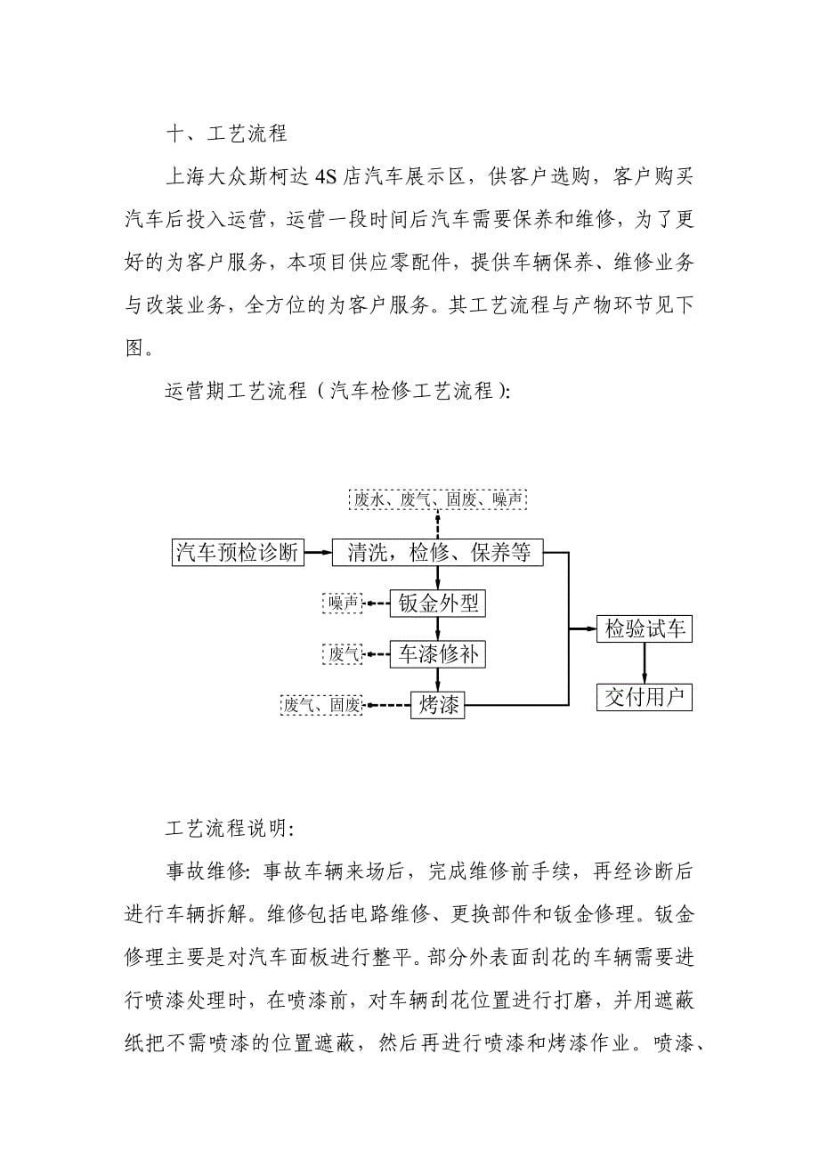 4.常德新华润汽车上海大众斯柯达4S店环境影响评价设计_第5页