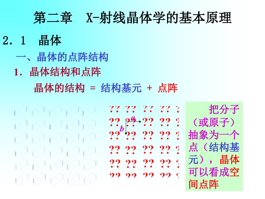 射线晶体学的基本原理_第2页