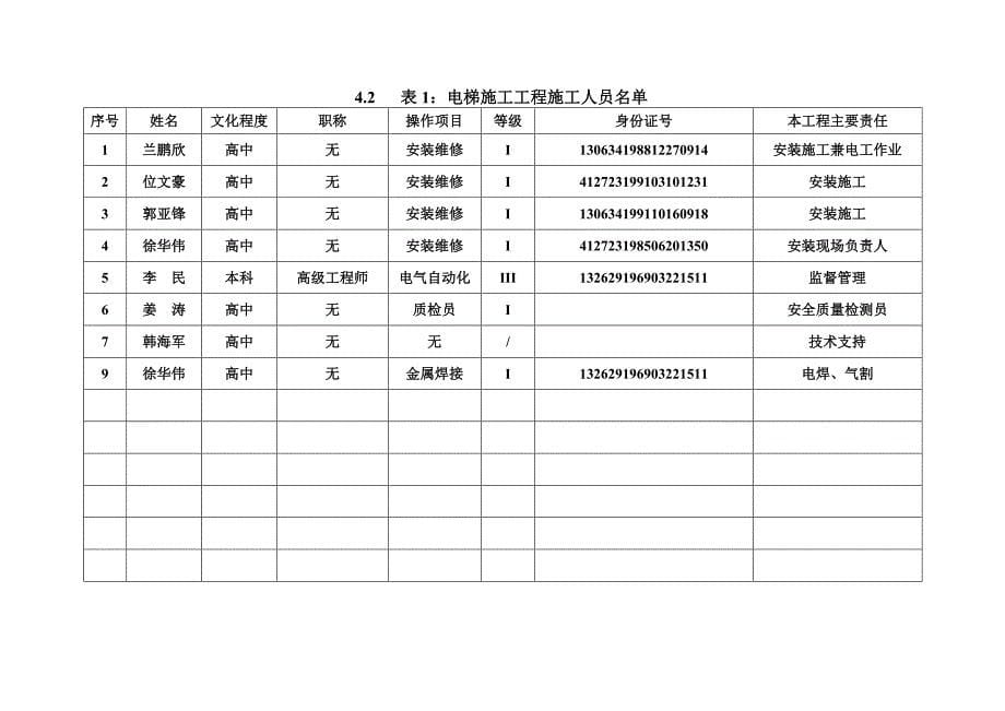 曳引式乘客电梯安装施工方案_第5页