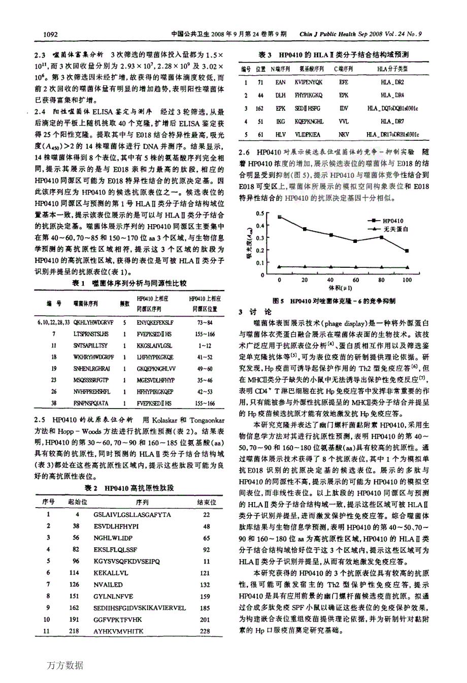 杆菌基因克隆表达及其抗原表位分析_第3页