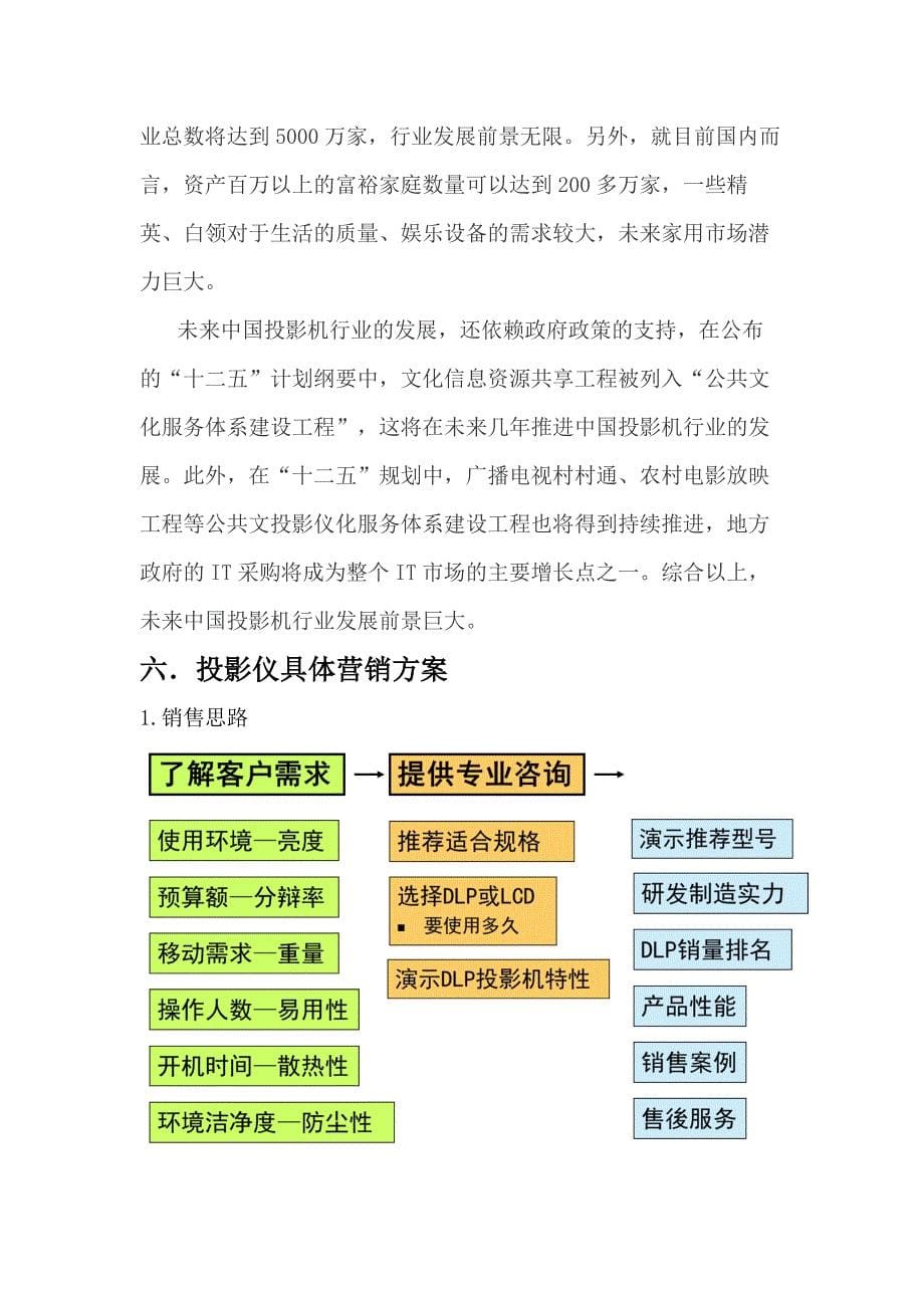 投影仪的营销方案_第5页