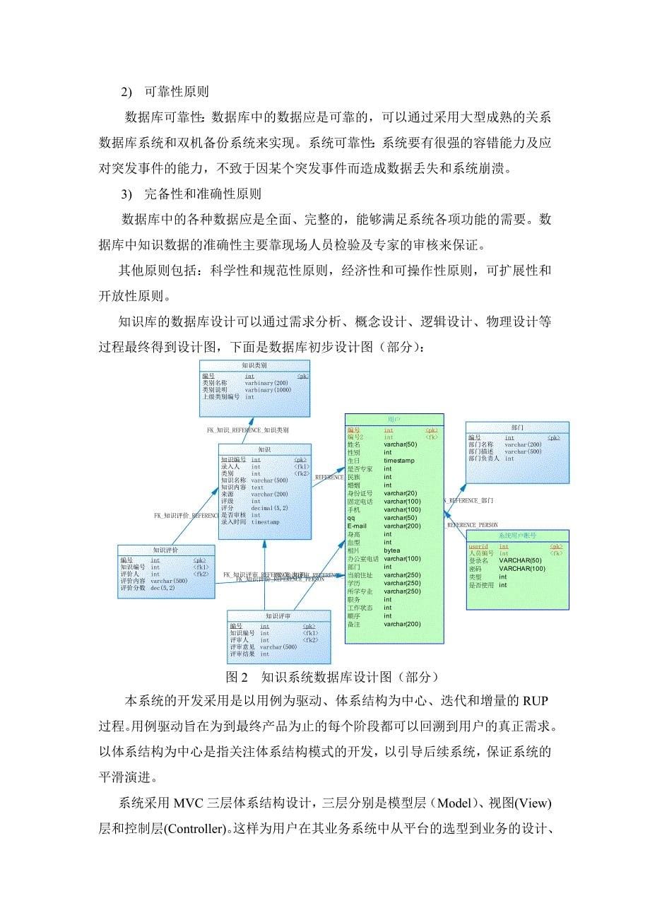 风电行业知识库的软件设计与应用3_第5页
