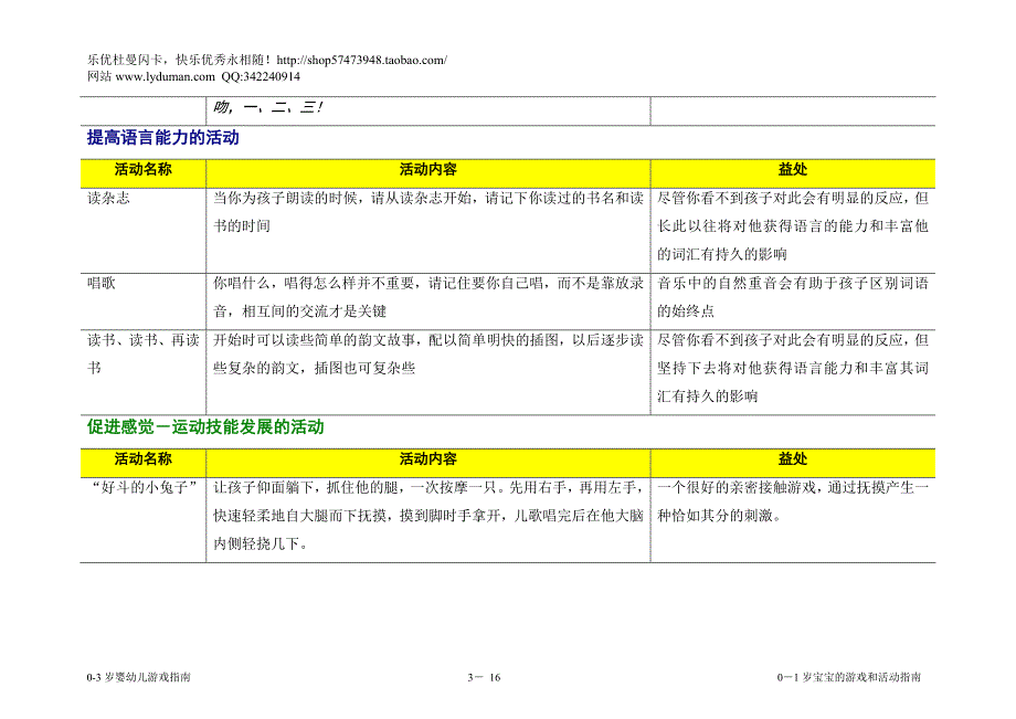 0_1岁宝宝游戏和活动指南_第3页