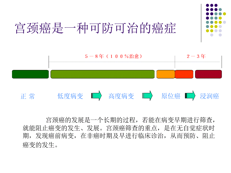 亚光液基细胞学制片机YCT-3000_第3页