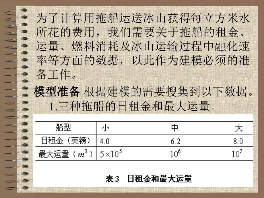 数学建模课件冰山运输_第2页