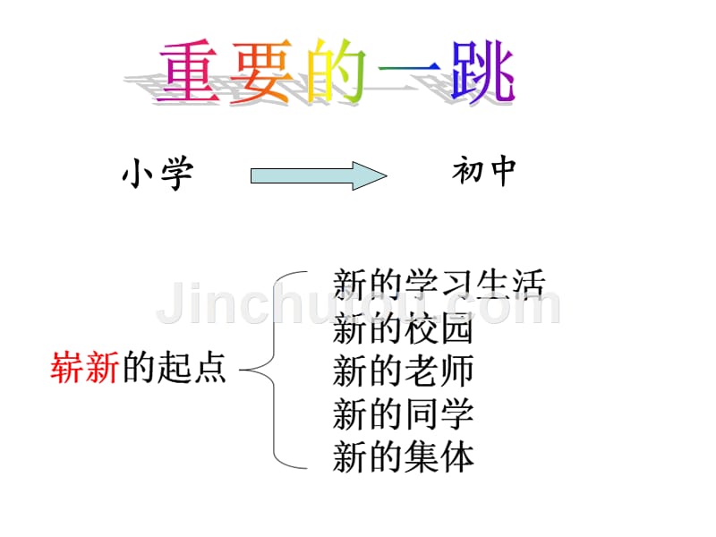 人民版思想品德七上第一课第一框重要的一跳_第2页