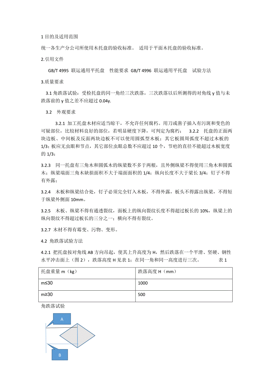 木托盘检验标准_第1页