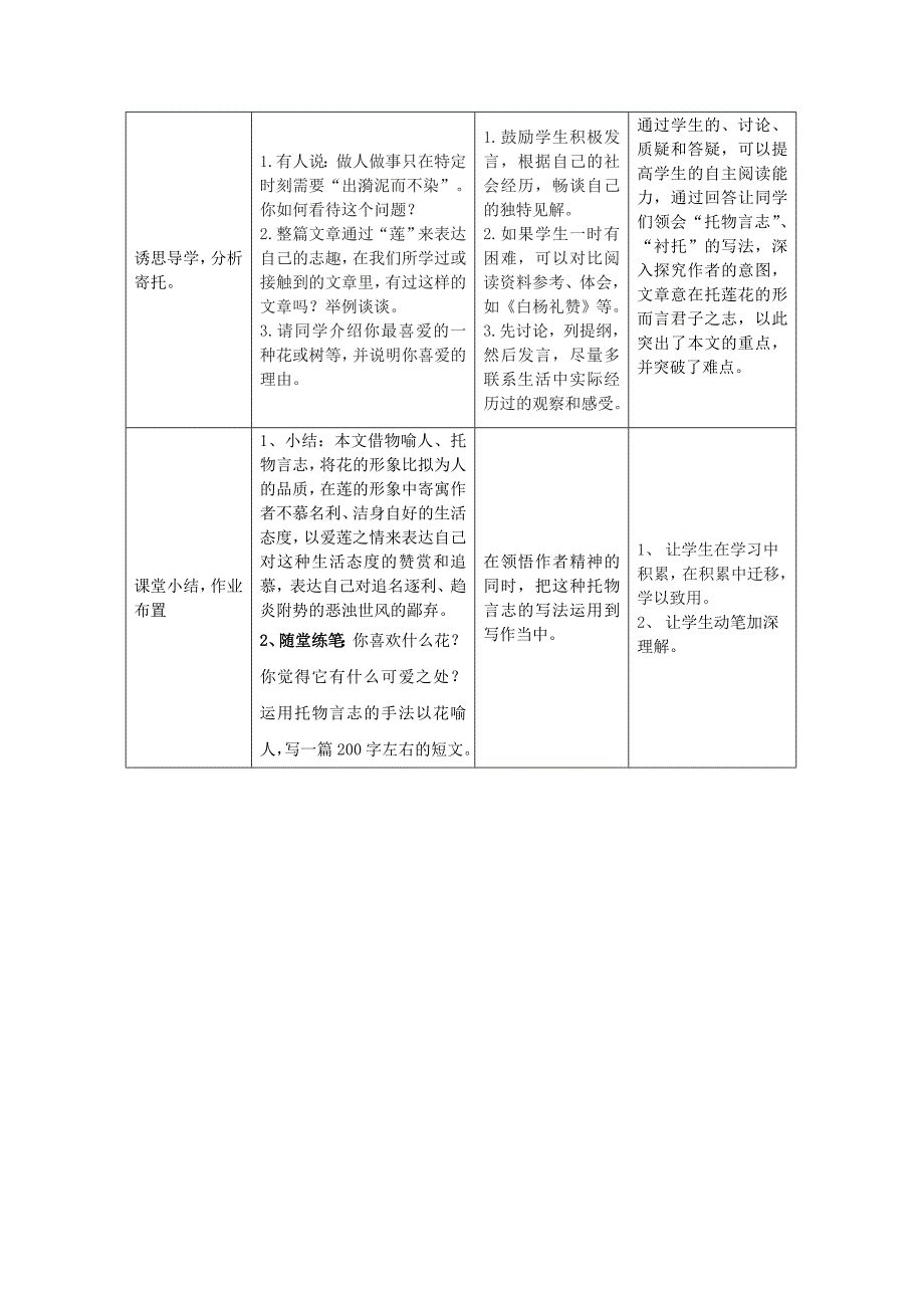 《爱莲说》教学设计方案_第4页