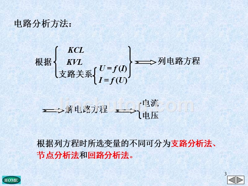 电路原理与电机控制第3章电路的一般分析方法_第3页