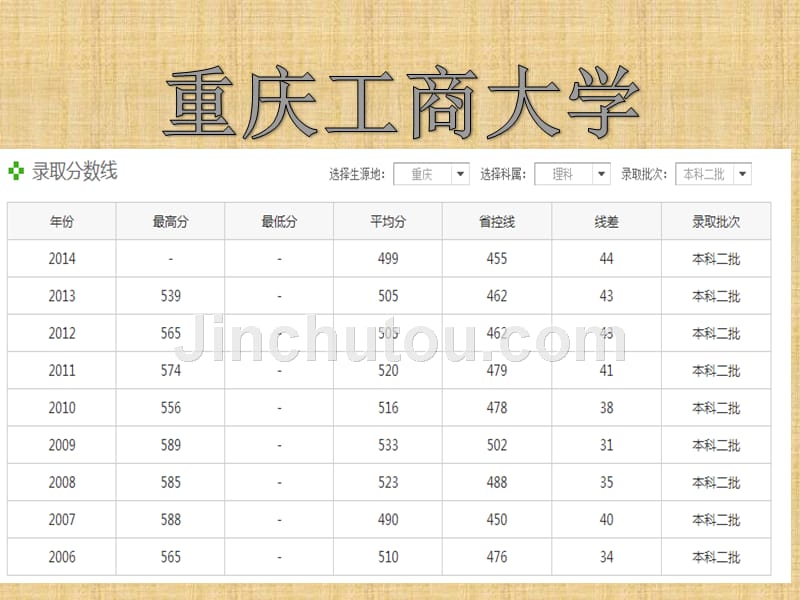 我们的大学梦(班会)_第4页