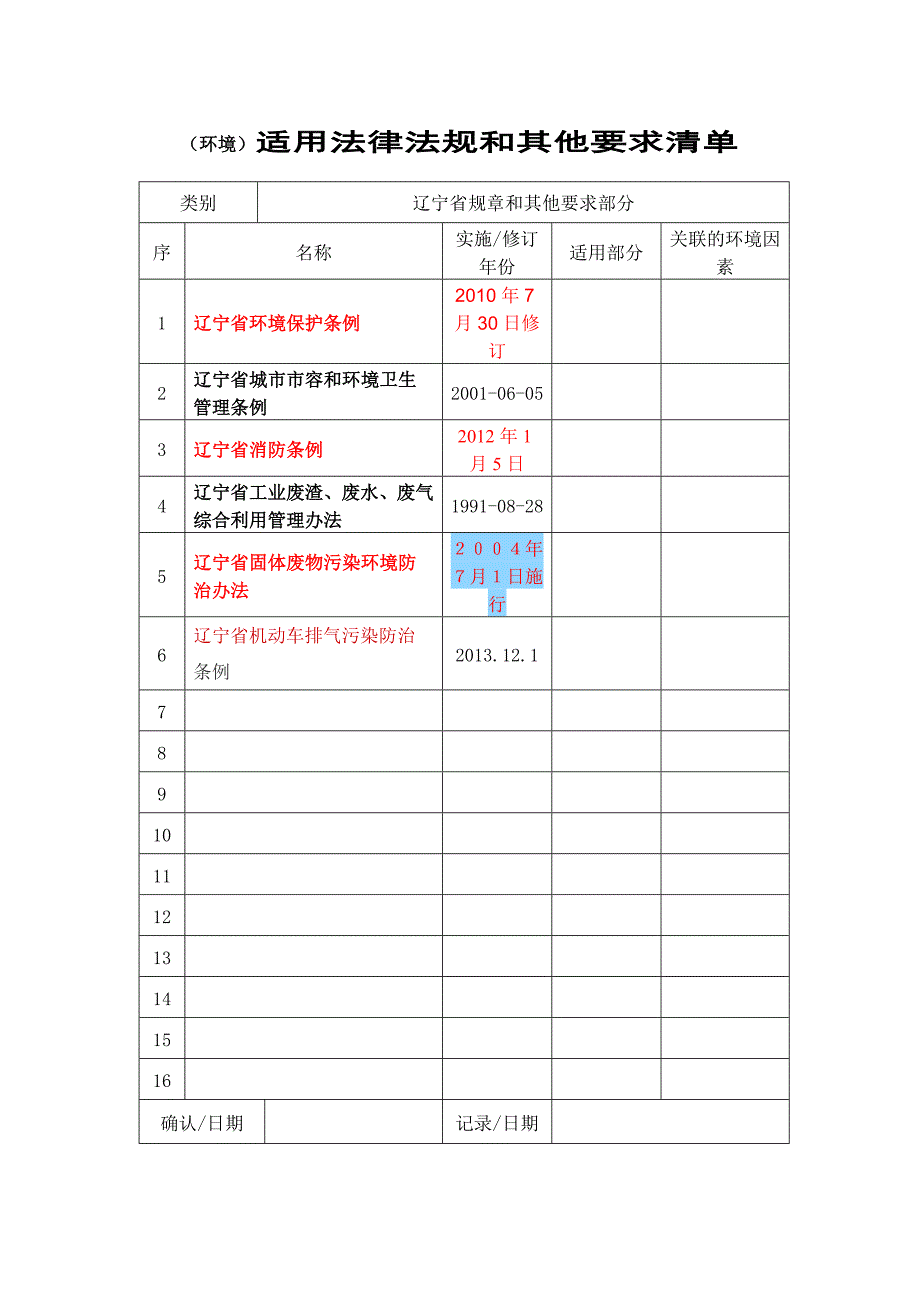 环境安全法规2016.3.8收集_第3页