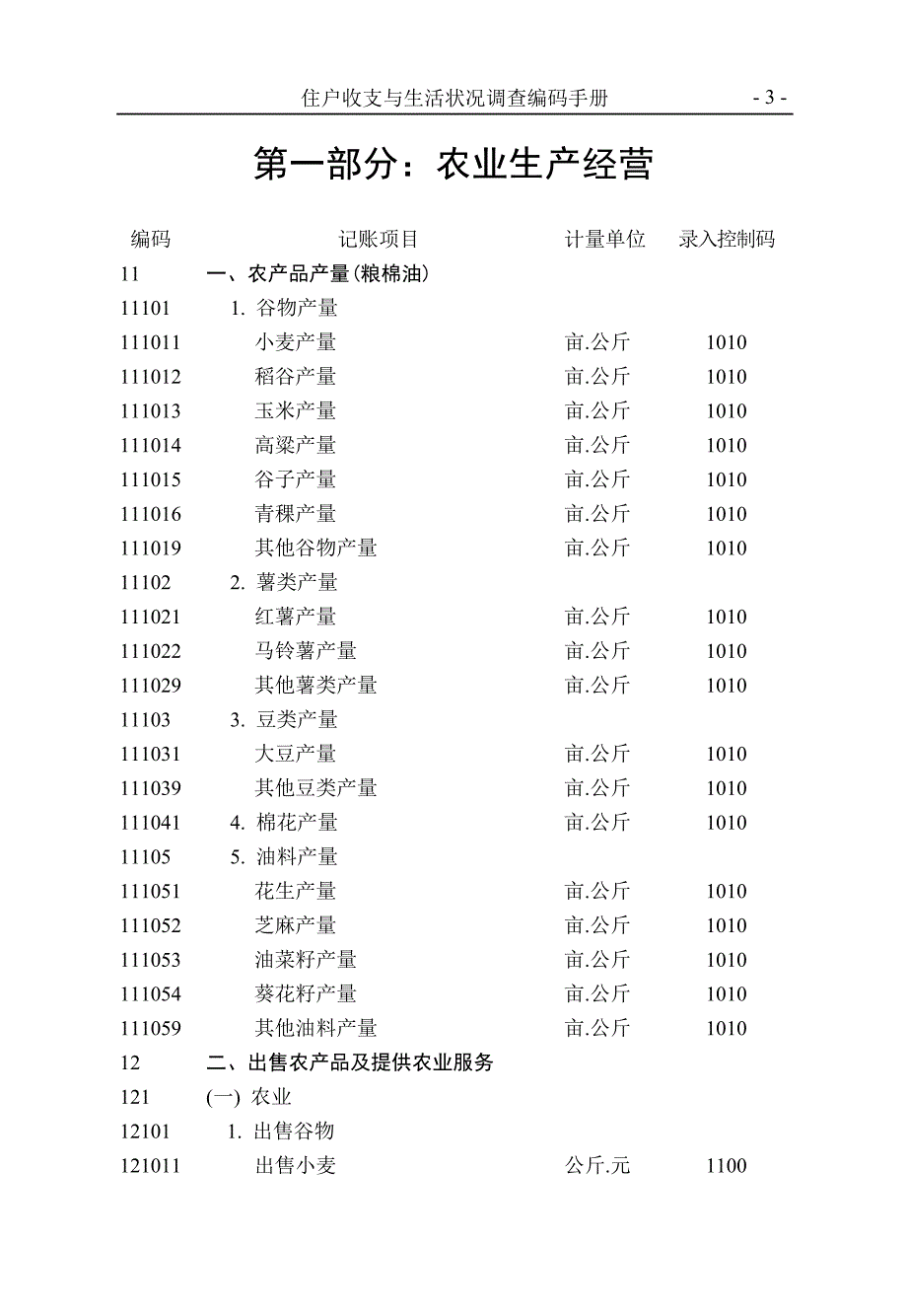 2015年度住户收支与生活状况调查编码手册--最终印刷版_第3页