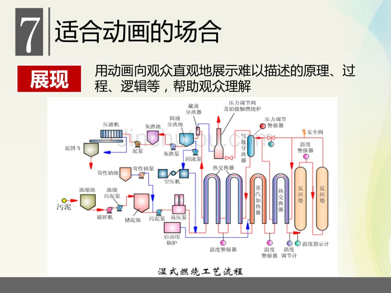 全面提升制作水平之四_第3页