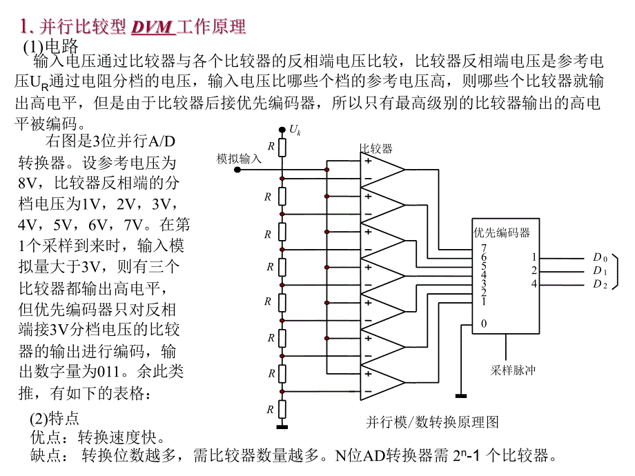 电子测量数字测量方法_第4页