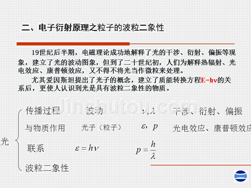 电子衍射原理及应用_第4页