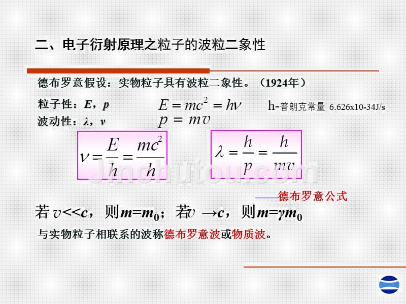 电子衍射原理及应用_第5页