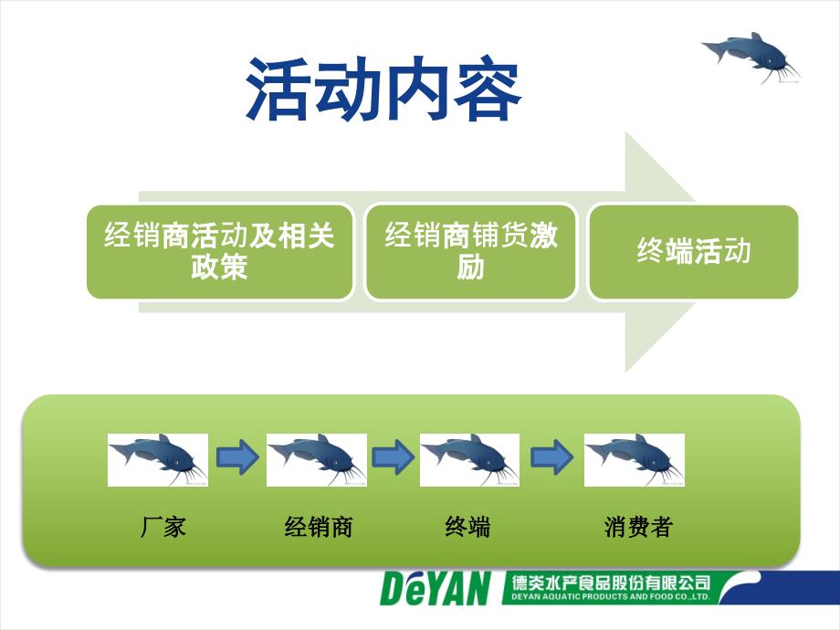 德炎市场推广活动手册_第4页