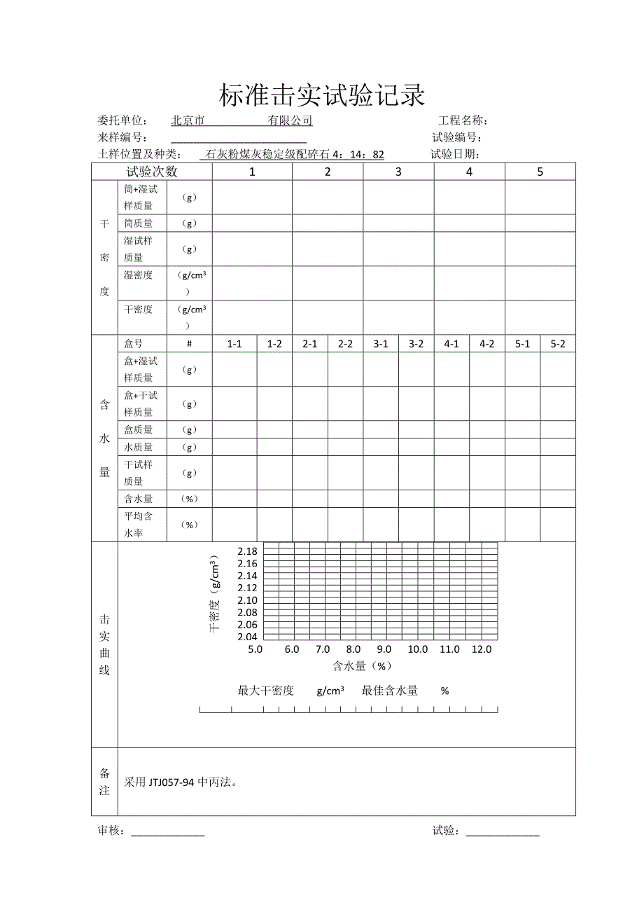 石灰粉煤灰碎石出厂合格证以及击实记录_第3页