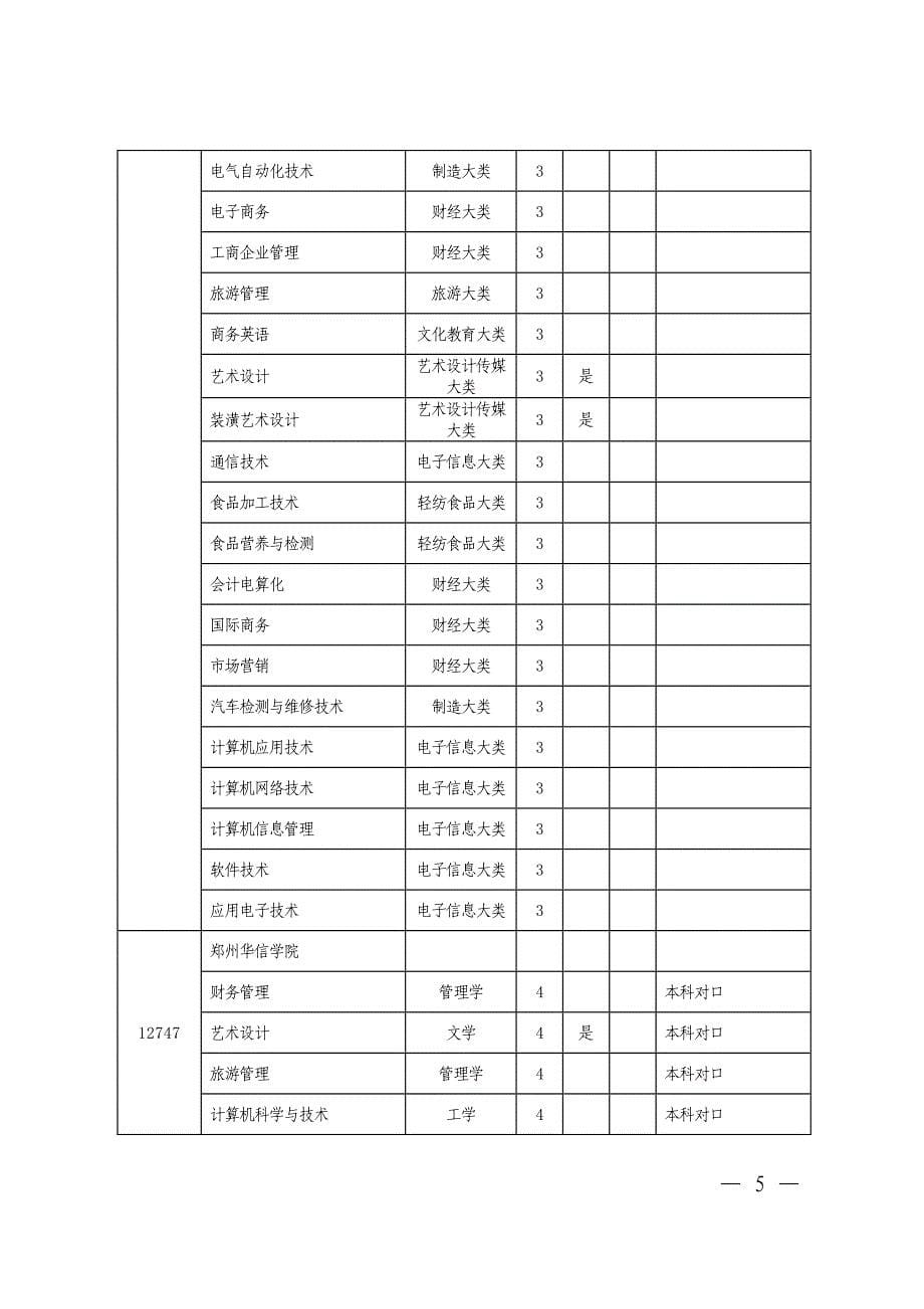 2012年河南省对口招收中等职业学校毕业生_第5页