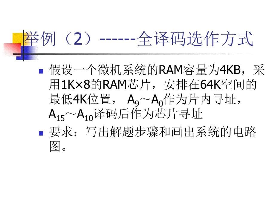 存储器扩展与设计_第5页